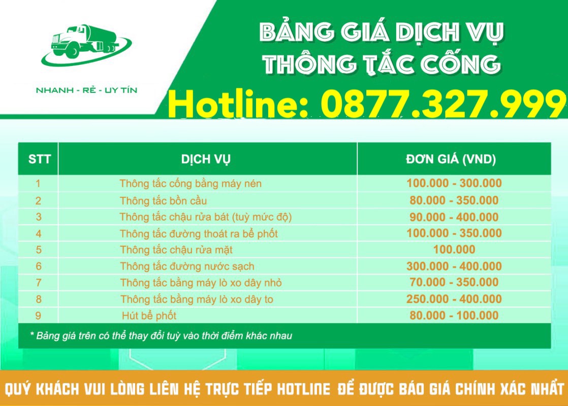 Thông tin liên hệ dịch vụ hút bể phốt Ái Thượng, Bá Thước, Thanh Hóa 0939326073