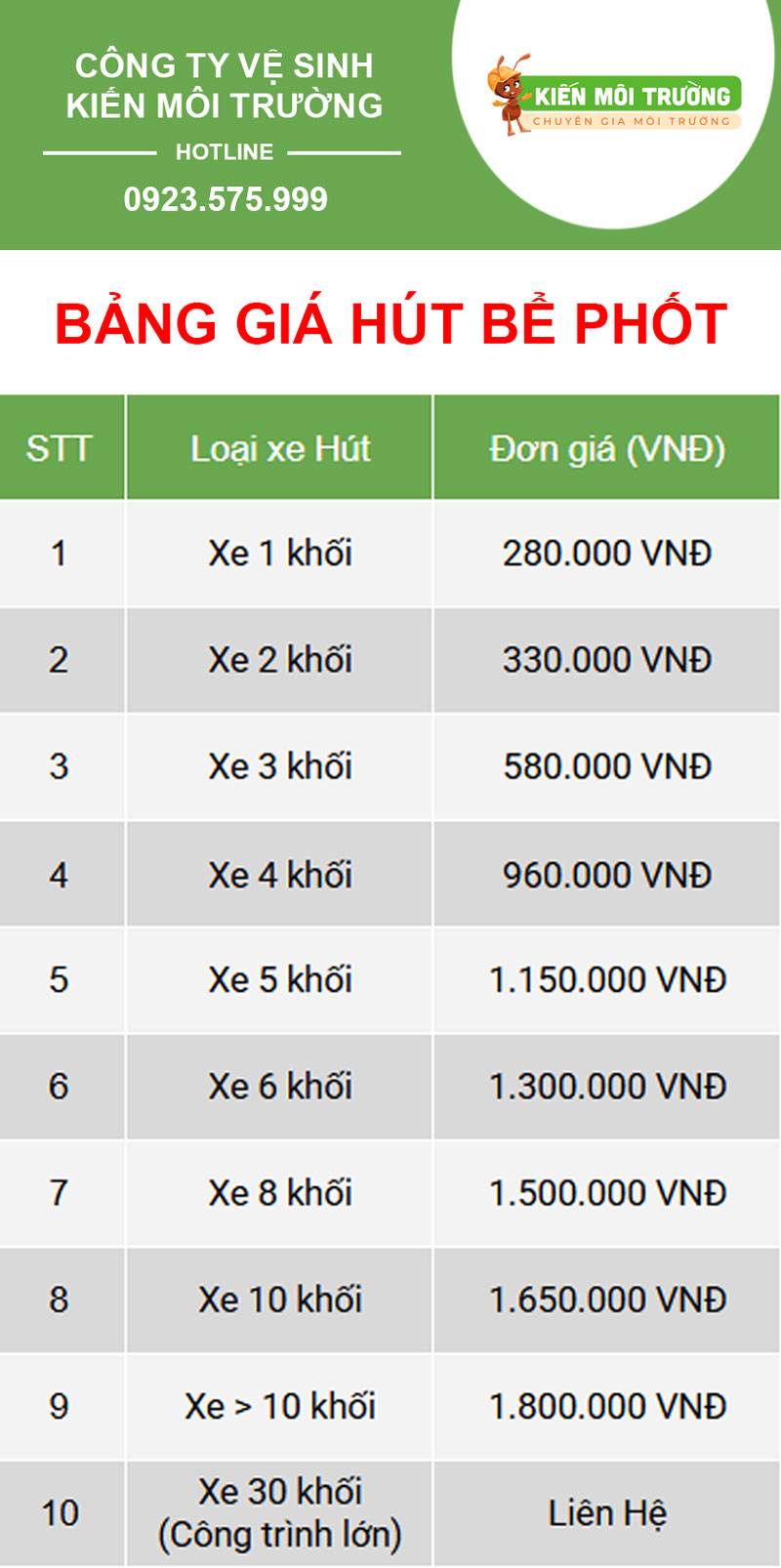 Bảng giá dịch vụ hút bể phốt Trác Văn, Thị xã Duy Tiên, Hà Nam (giá cả cụ thể cho từng loại dịch vụ, yếu tố ảnh hưởng đến giá)